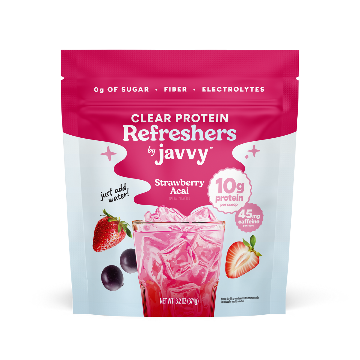 Protein Refreshers
